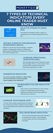 7 Types of Technical Indicators Every Online Trader Must Know