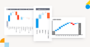 Operational Reporting - Yellowfin