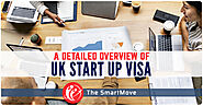 All Things Explained About UK’s Start-Up Visa Business Route For New Entrepreneurs