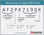 PAN card details online