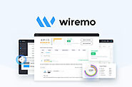 Wiremo-Display customer reviews for social proof.Showcase your best customer reviews with an AI-driven automation too...
