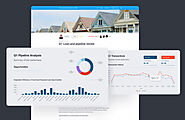 How cool are Bullet Charts for KPI reporting?