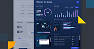 Analytical Applications | Yellowfin