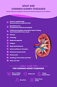 What Are Chronic Kidney Diseases