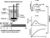 behavior modification & prediction