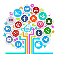 Social Media Marketing Services in USA | AZ Tech IT Solution