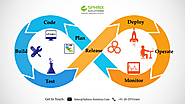 Software Development Process: The Complete Guide