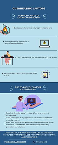 Beat the Heat: Top Causes of Laptop Overheating | Patreon