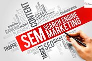 Best PPC Company In Bangalore - IM Solutions