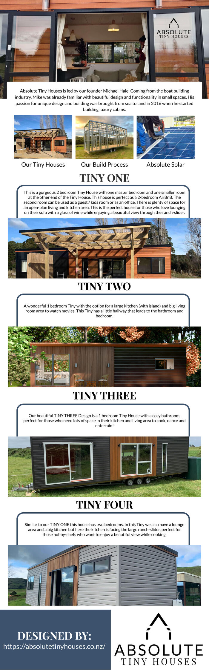 This Infographic is designed by Absolute Tiny Houses NZ
