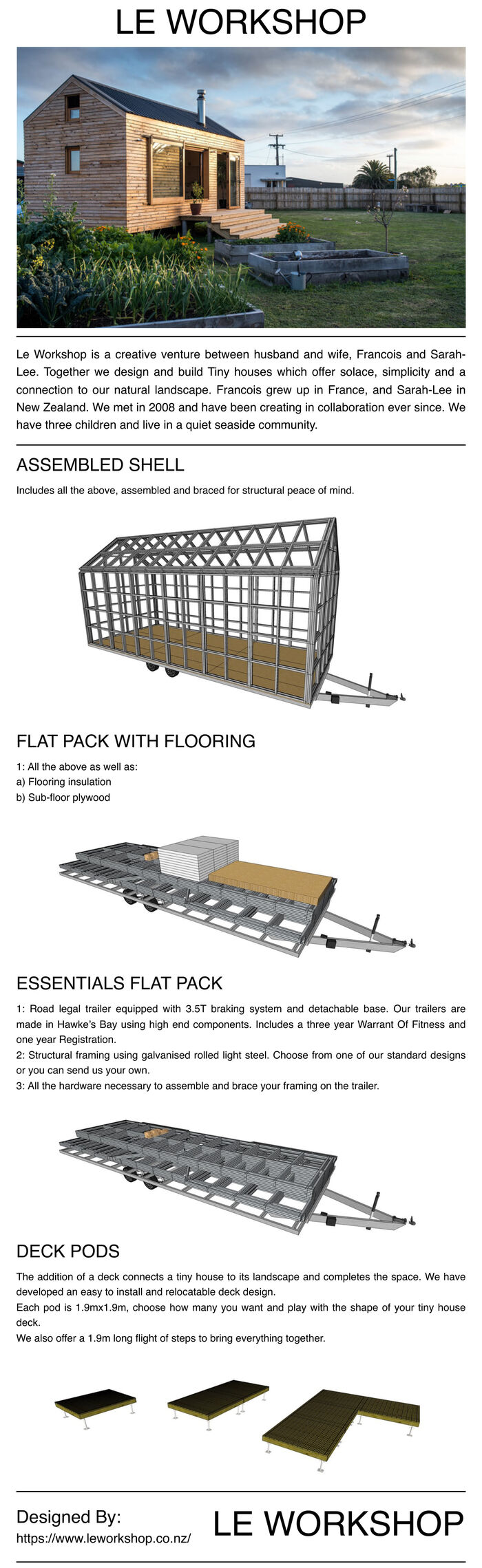 This Infographic is designed by Le Workshop Limited