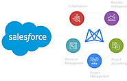 Best Salesforce CRM Integration Services in USA