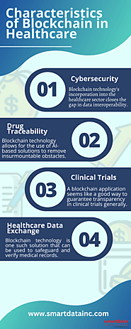 Characteristics of Blockchain in Healthcare