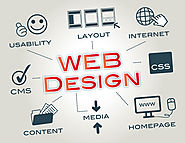 Top elements that make your website design effective