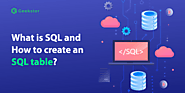 How To Create a SQL Table?