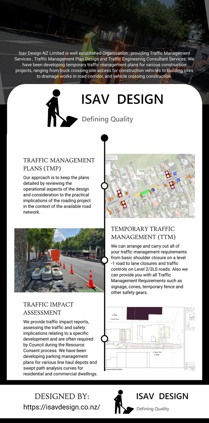 This infographic is designed by ISAV DESIGN NZ LTD