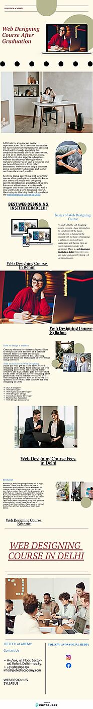 Web Designing Course after graduation | Piktochart Visual Editor