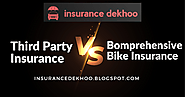 Third Party Insurance vs Comprehensive Bike Insurance - Compare, Buy & Renew Insurance Policy