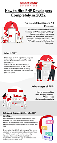 How to Hire PHP Developers Completely in 2022