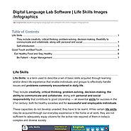 Digital Language Lab Software Life Skills Images Infographics