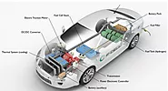 Fuel cells are proven to provide potential benefits of implementing it to use in the automobile vehicle designing ind...