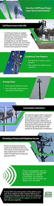 Infographics: Factors That Determine Your Cell Phone Tower Lease Rates