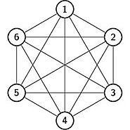 Combinatorial Gems - Quora