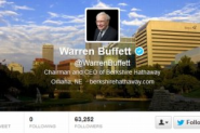 Warren Buffett założył konto na Twitterze - 10 tys. obserwujących w 10 minut