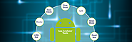 These App Analysis Tools Helps To Build Better Android Apps ·