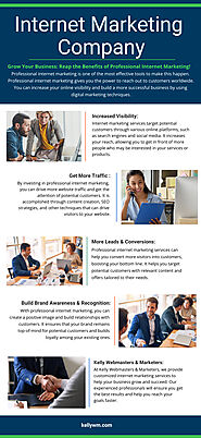 Naples Internet Marketing Company