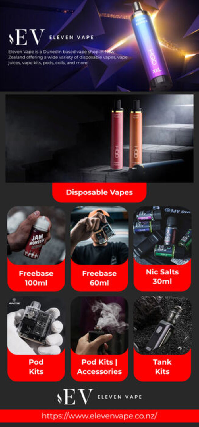 This Infographic is designed by Eleven Vape