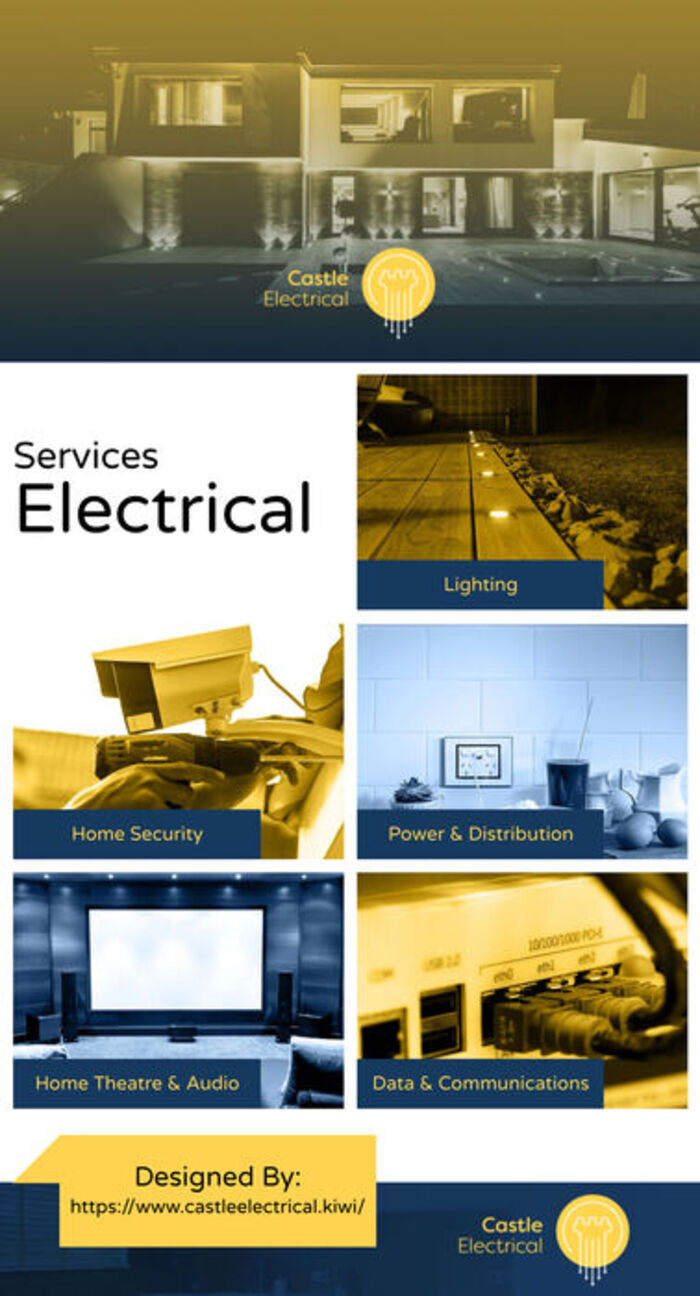 This Infographic is designed by Castle Electrical