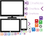 Microsoft OneNote | The digital note-taking app for your devices