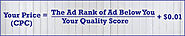 What Is Quality Score & How Does it work on Google Ads?