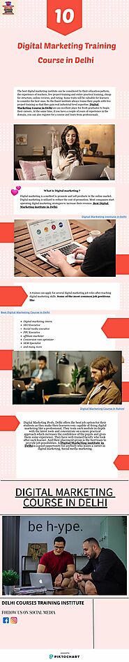 Digital Marketing training Course in Delhi | Piktochart Visual Editor