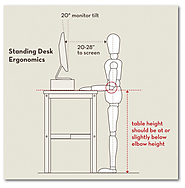 How To Set Up A Stand Up Desk And Why It Could Save Your Life