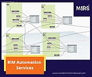 BIM Automation Services in USA