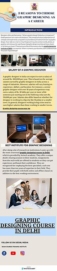 5 REASONS TO CHOOSE GRAPHIC DESIGNING AS A CAREER | Piktochart Visual Editor