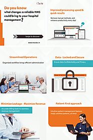 Revolutionize Hospital Management with MocDoc HMS