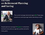 Fast Facts on Retirement Planning and Saving‍