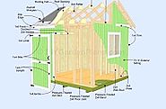 Shed Plans: Simple to Follow Building Guides