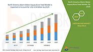 North America Warm Water Aquaculture Feed Market Size, Share, Overview, Growth Drivers, & Trends By 2029