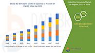 Bio Stimulants Market – Global Industry Trends and Forecast to 2028 | Data Bridge Market Research