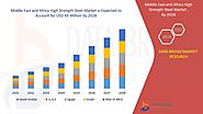 Middle East and Africa High Strength Steel Market Report – Industry Trends and Forecast to 2028 | Data Bridge Market ...