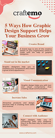 5 Ways How Graphic Design Support Helps Your Business Grow.