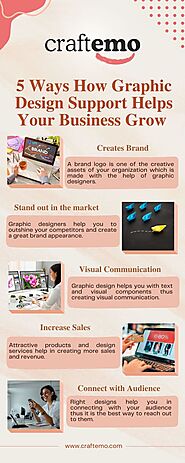 5 Ways How Graphic Design Support Helps Your Business Grow