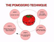 Pomodoro Technique: How to Use it wisely for your work schedule - USA