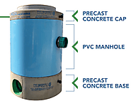 Manholes Gravity Sewer Systems