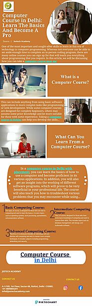 Computer Course in Delhi: Learn The Basics And Become A Pro | Piktochart