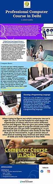 Professional Computer Course in Delhi | Piktochart Visual Editor